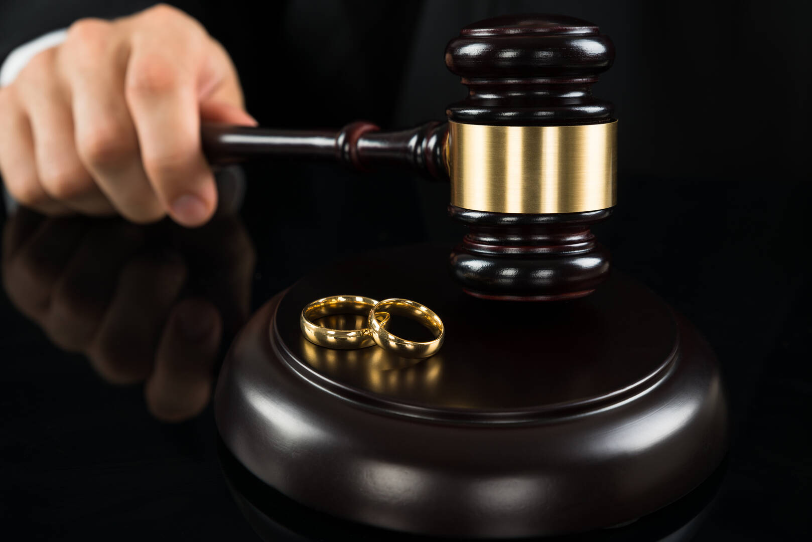 Budget Divorce Center